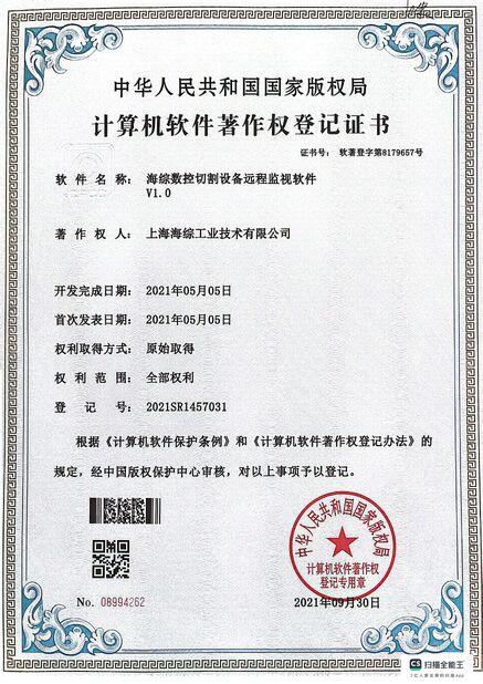 China Hyzont(Shanghai) Industrial Technologies Co.,Ltd. Certificações